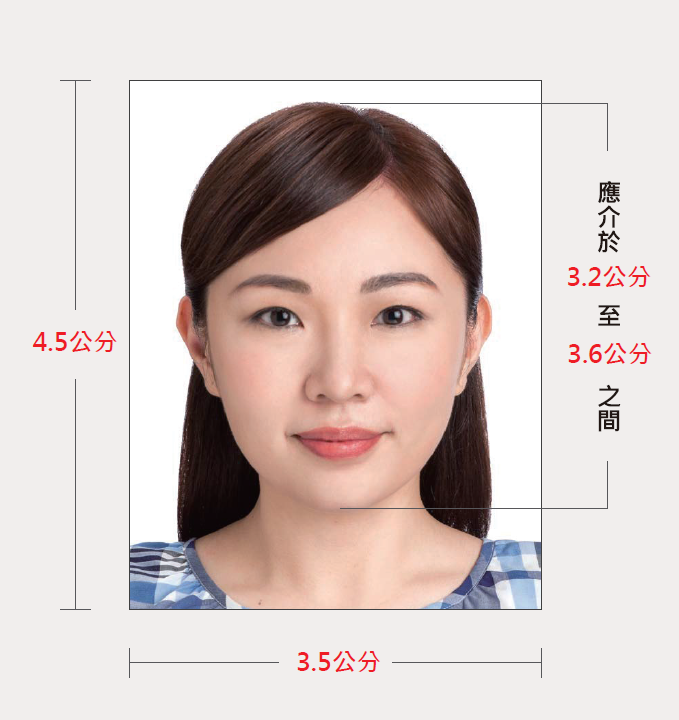 Photo Size Reference